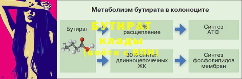 магазин  наркотиков  Владимир  БУТИРАТ вода 